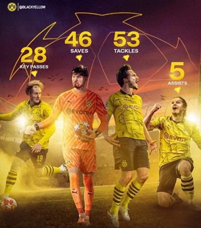 这种反应也 这种反应也