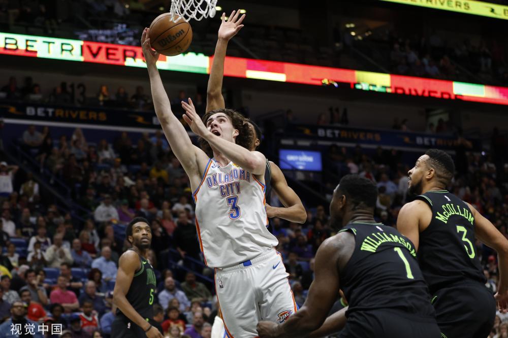 比赛背景 比赛背景